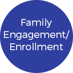 Family Engagemet and Enrollment title